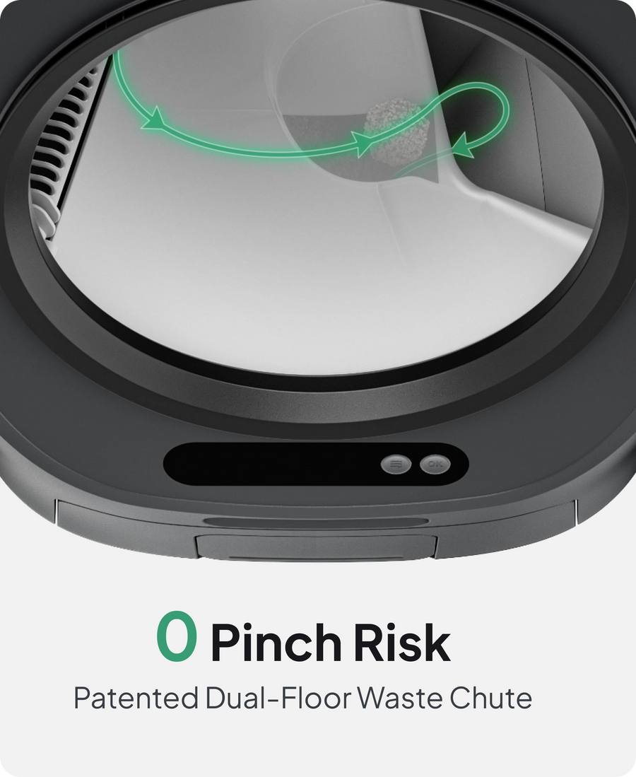 no pinch rish for cat