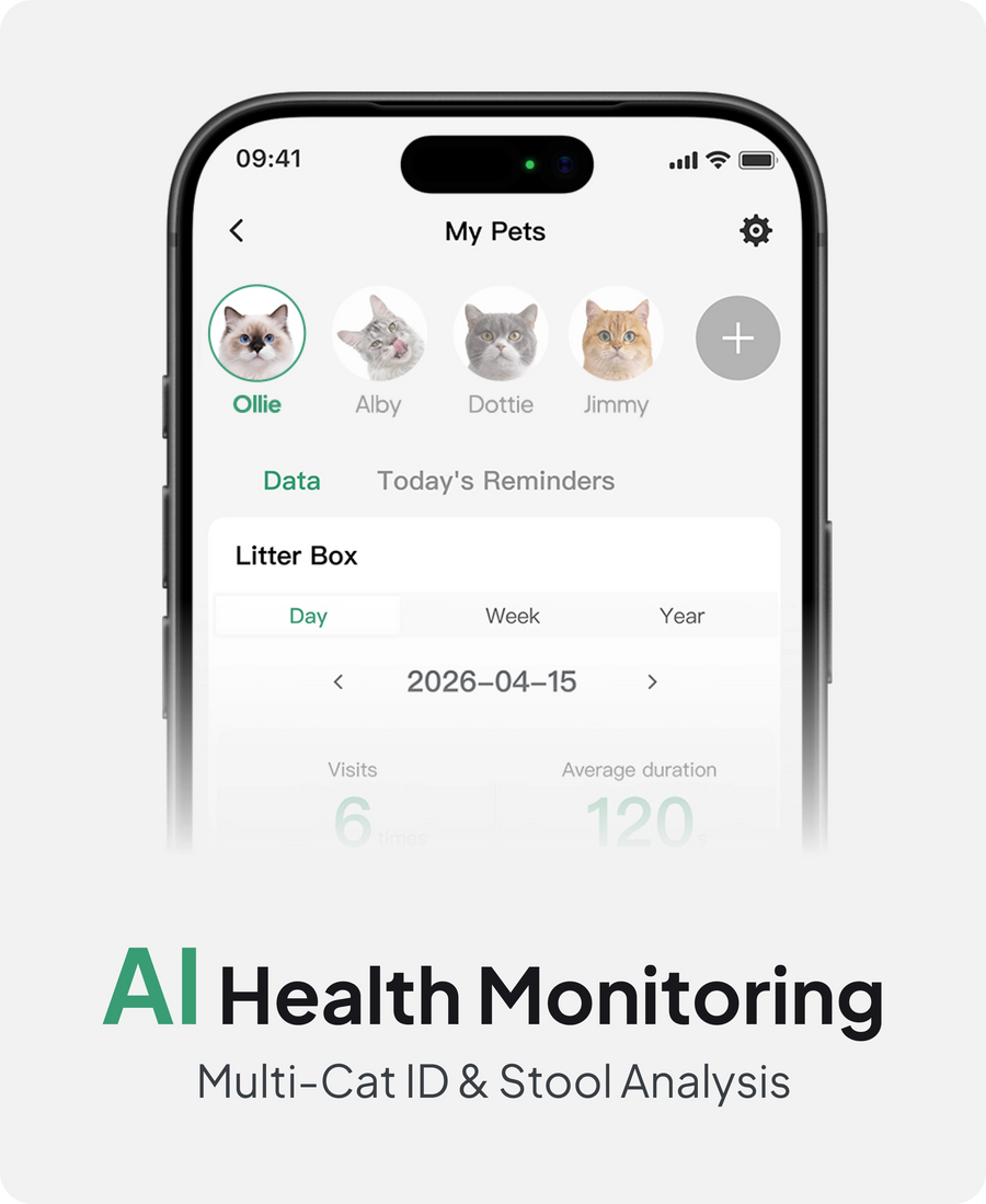 monitor your cats' health with ai