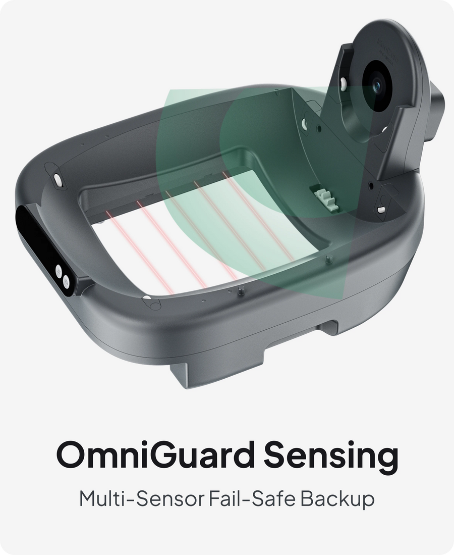 multi sensors in litter box